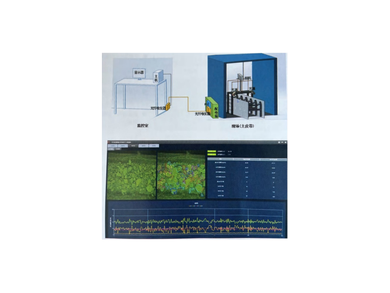 img of Ore Particle Size Image Analysis Instrument